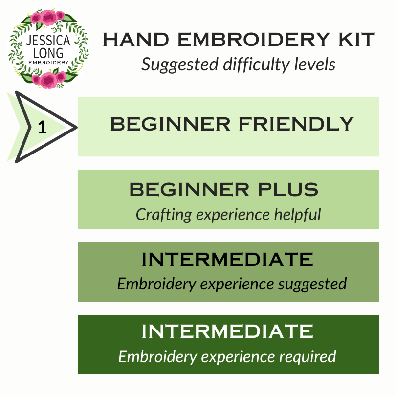 Floral Flourish Beginner Embroidery Kit: Light taupe fabric