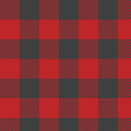 Camelot Fabrics - Minky Buffalo Plaid Red 1/4 yard